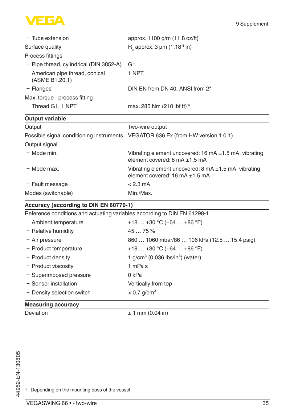 VEGA VEGASWING 66 - two-wire With SIL qualification User Manual | Page 35 / 44