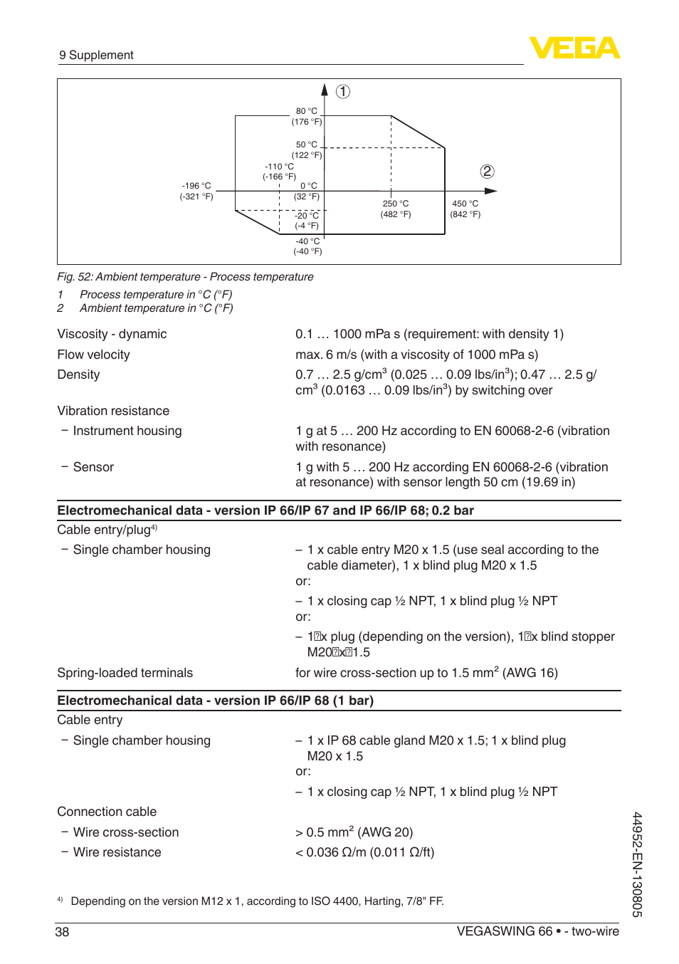 VEGA VEGASWING 66 - two-wire With SIL qualification User Manual | Page 38 / 44