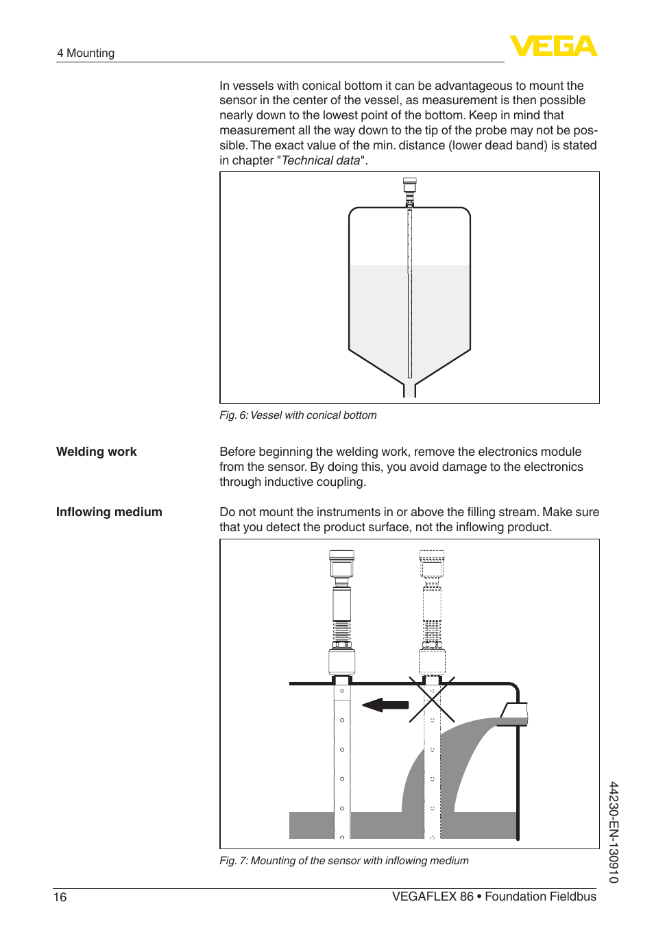VEGA VEGAFLEX 86 Foundation Fieldbus Coax probe User Manual | Page 16 / 92
