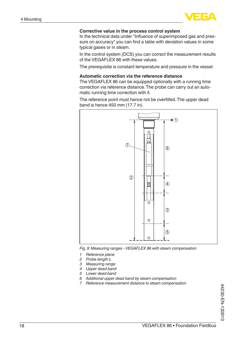 VEGA VEGAFLEX 86 Foundation Fieldbus Coax probe User Manual | Page 18 / 92