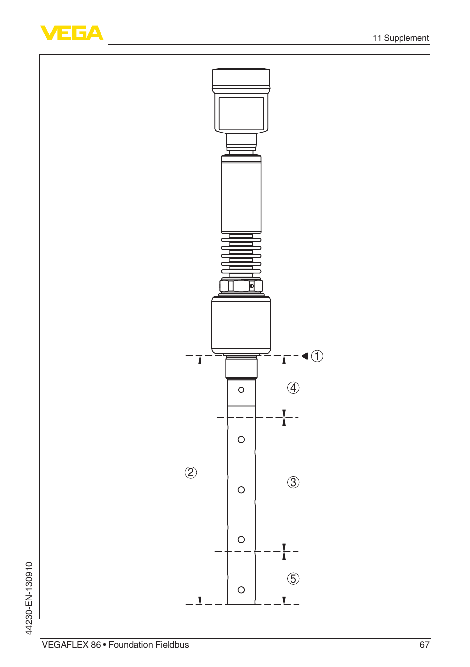 VEGA VEGAFLEX 86 Foundation Fieldbus Coax probe User Manual | Page 67 / 92