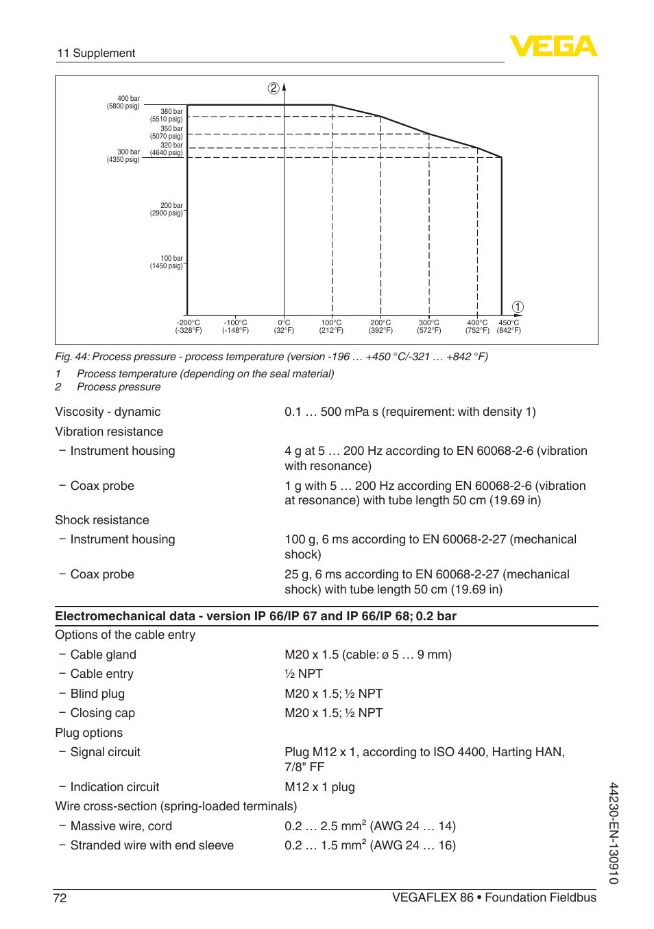 VEGA VEGAFLEX 86 Foundation Fieldbus Coax probe User Manual | Page 72 / 92