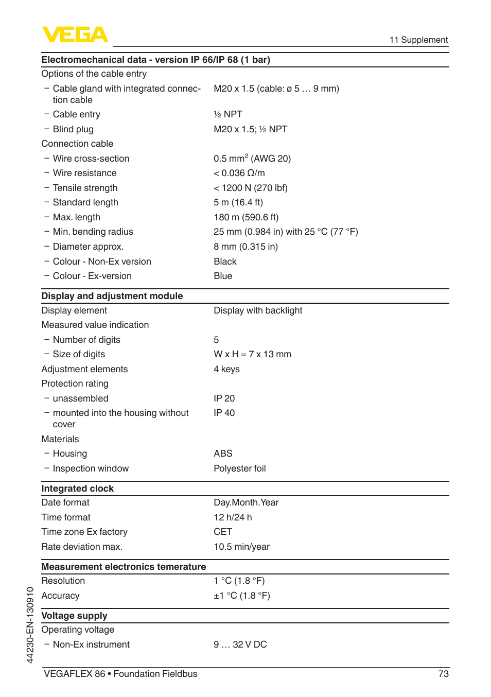 VEGA VEGAFLEX 86 Foundation Fieldbus Coax probe User Manual | Page 73 / 92