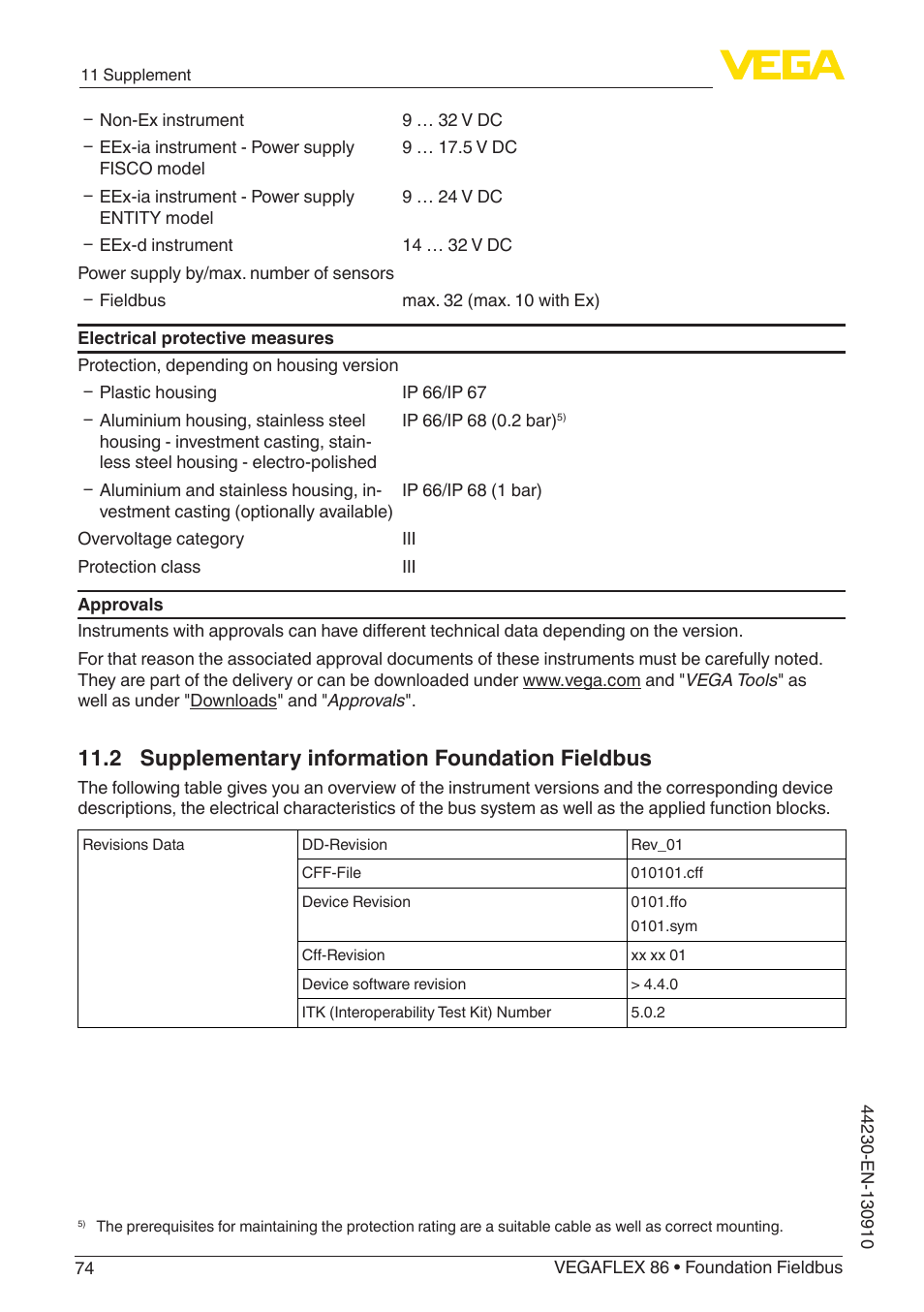 2 supplementary information foundation fieldbus | VEGA VEGAFLEX 86 Foundation Fieldbus Coax probe User Manual | Page 74 / 92
