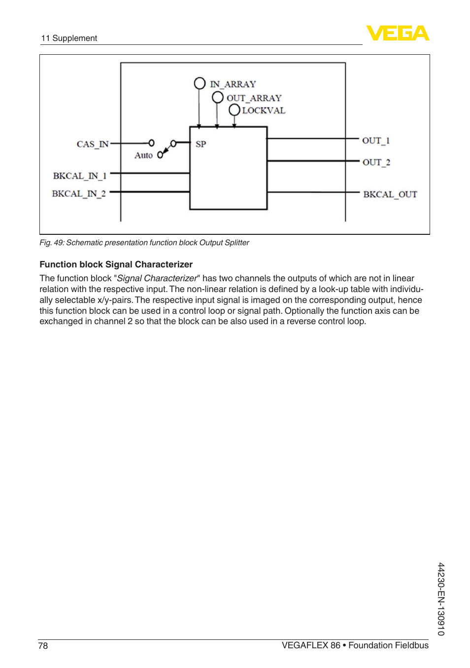 VEGA VEGAFLEX 86 Foundation Fieldbus Coax probe User Manual | Page 78 / 92