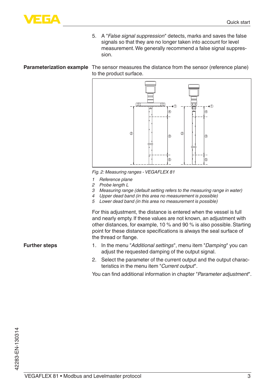 VEGA VEGAFLEX 81 Modbus and Levelmaster protocol Coax probe User Manual | Page 3 / 96