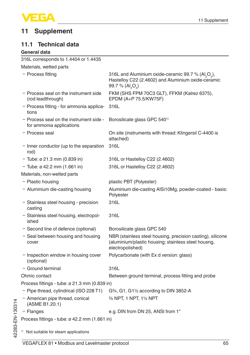 11 supplement, 1 technical data | VEGA VEGAFLEX 81 Modbus and Levelmaster protocol Coax probe User Manual | Page 65 / 96