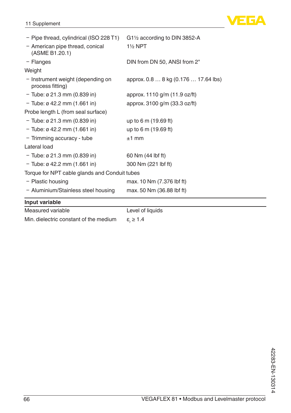 VEGA VEGAFLEX 81 Modbus and Levelmaster protocol Coax probe User Manual | Page 66 / 96