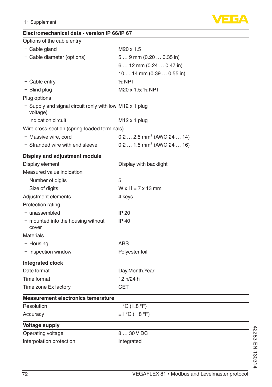 VEGA VEGAFLEX 81 Modbus and Levelmaster protocol Coax probe User Manual | Page 72 / 96
