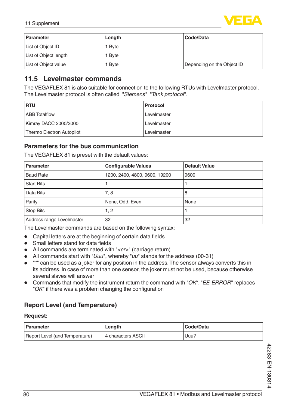 5 levelmaster commands | VEGA VEGAFLEX 81 Modbus and Levelmaster protocol Coax probe User Manual | Page 80 / 96