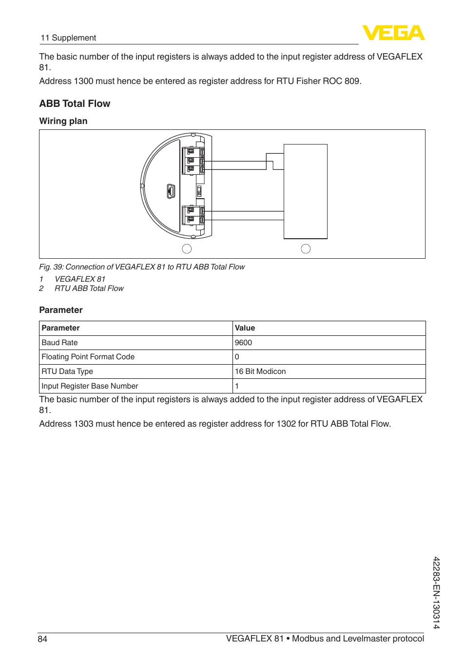 Abb total flow, Wiring plan, Parameter | 11 supplement | VEGA VEGAFLEX 81 Modbus and Levelmaster protocol Coax probe User Manual | Page 84 / 96