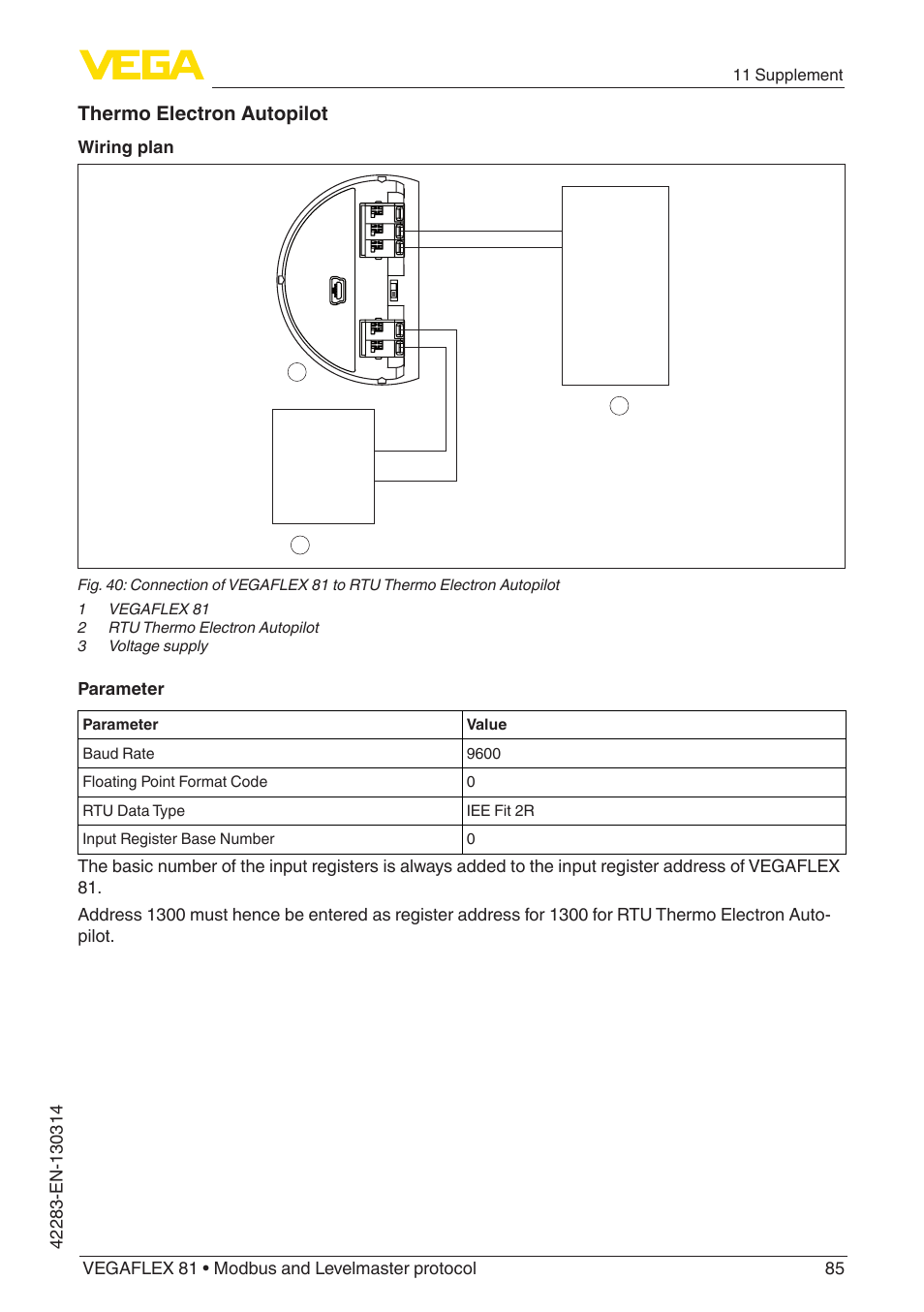 Thermo electron autopilot, Wiring plan, Parameter | 11 supplement | VEGA VEGAFLEX 81 Modbus and Levelmaster protocol Coax probe User Manual | Page 85 / 96