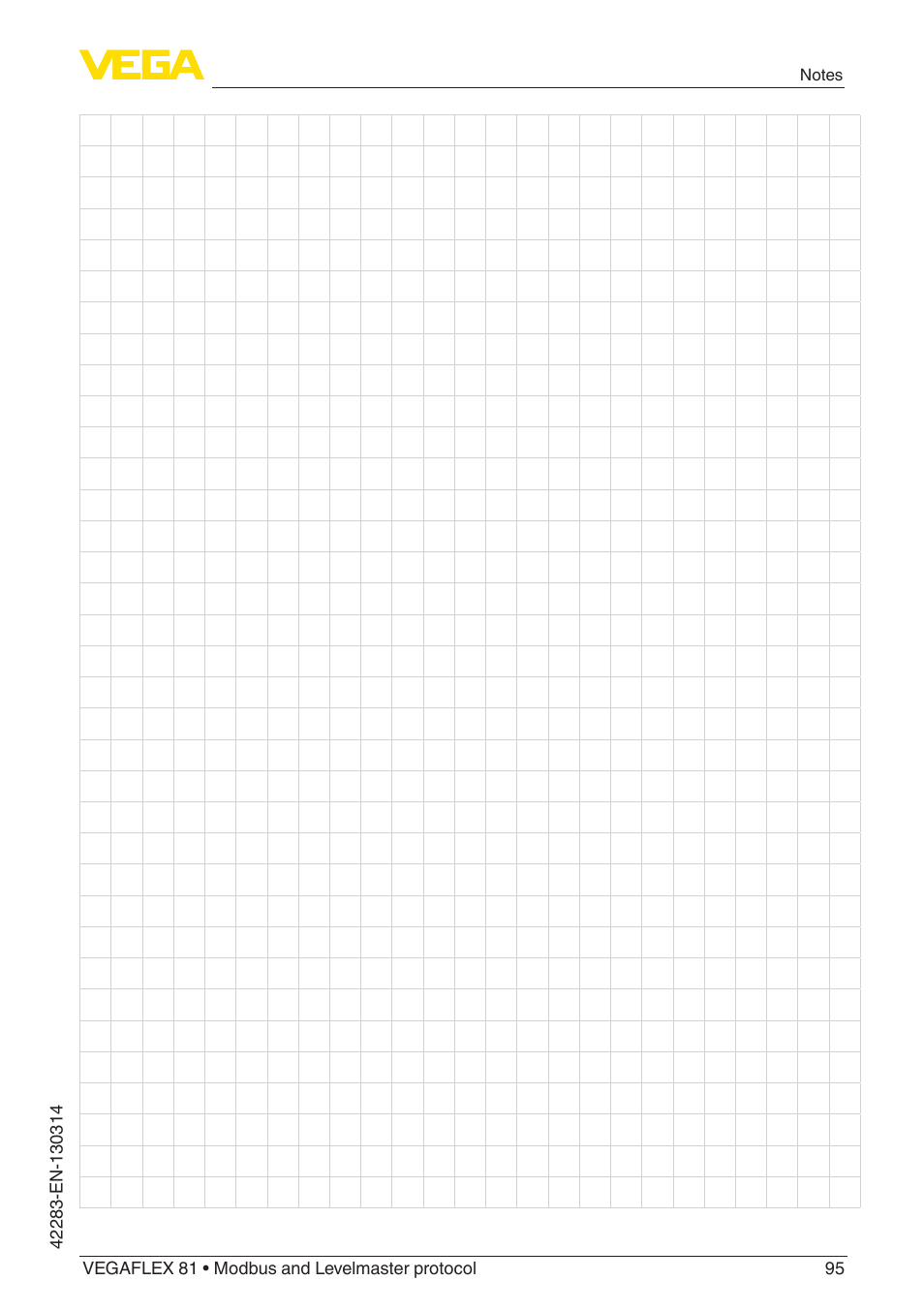 VEGA VEGAFLEX 81 Modbus and Levelmaster protocol Coax probe User Manual | Page 95 / 96