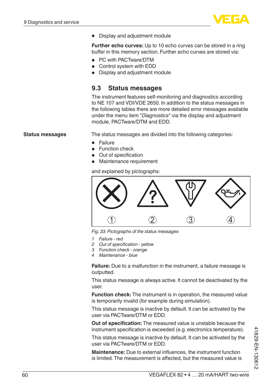 3 status messages | VEGA VEGAFLEX 82 4 … 20 mA_HART two-wire User Manual | Page 60 / 96