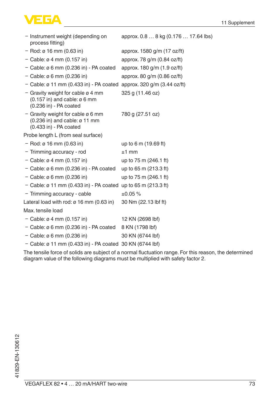 VEGA VEGAFLEX 82 4 … 20 mA_HART two-wire User Manual | Page 73 / 96