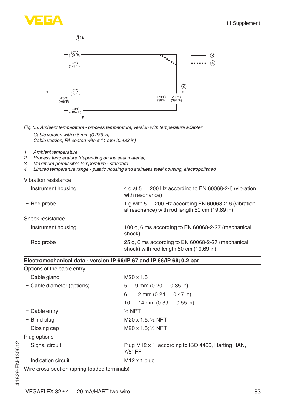 VEGA VEGAFLEX 82 4 … 20 mA_HART two-wire User Manual | Page 83 / 96