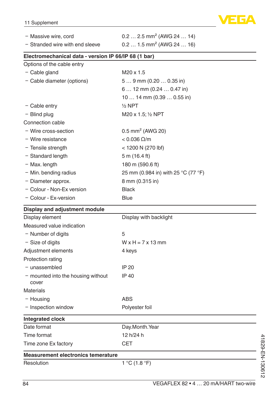 VEGA VEGAFLEX 82 4 … 20 mA_HART two-wire User Manual | Page 84 / 96