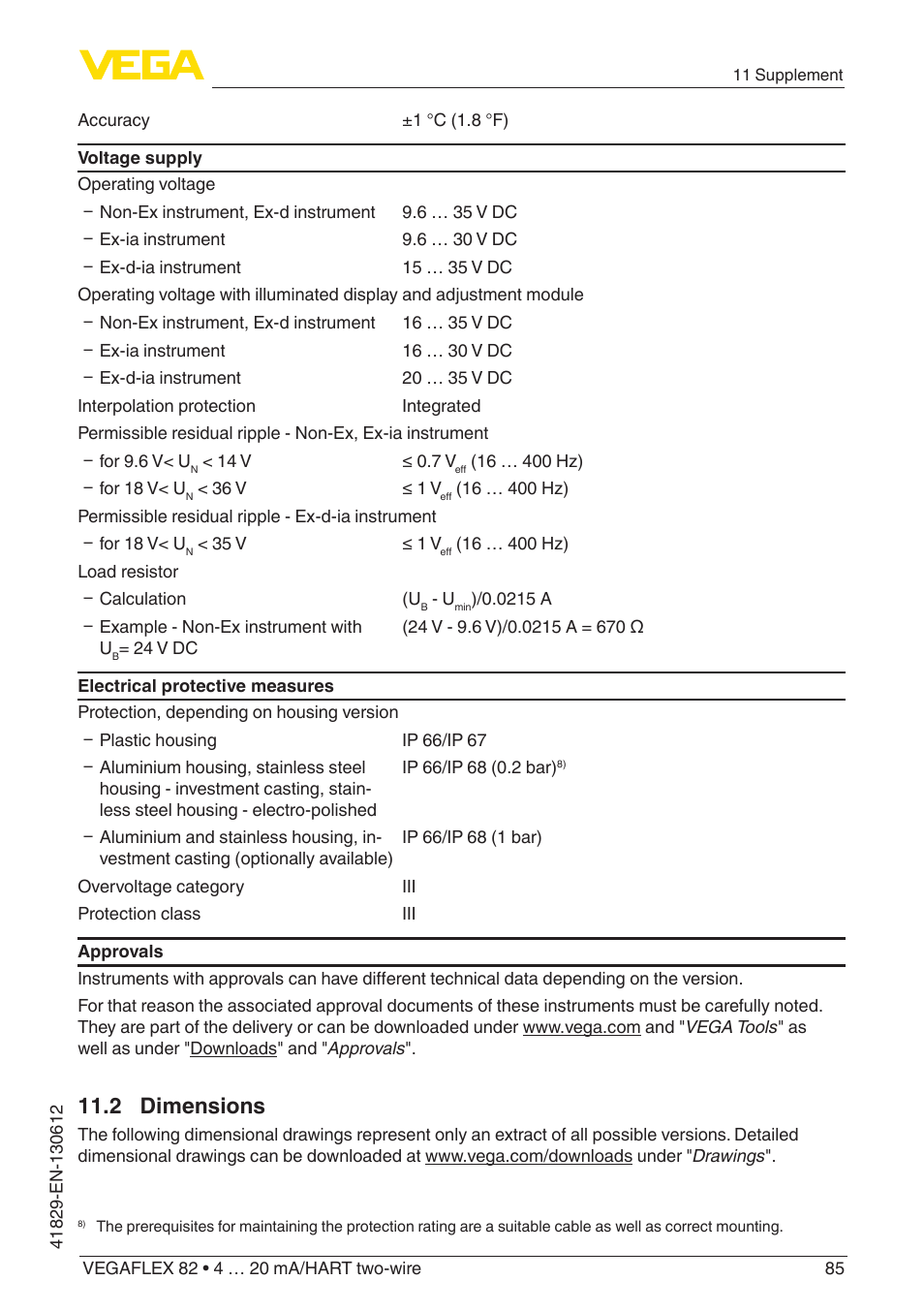 2 dimensions | VEGA VEGAFLEX 82 4 … 20 mA_HART two-wire User Manual | Page 85 / 96