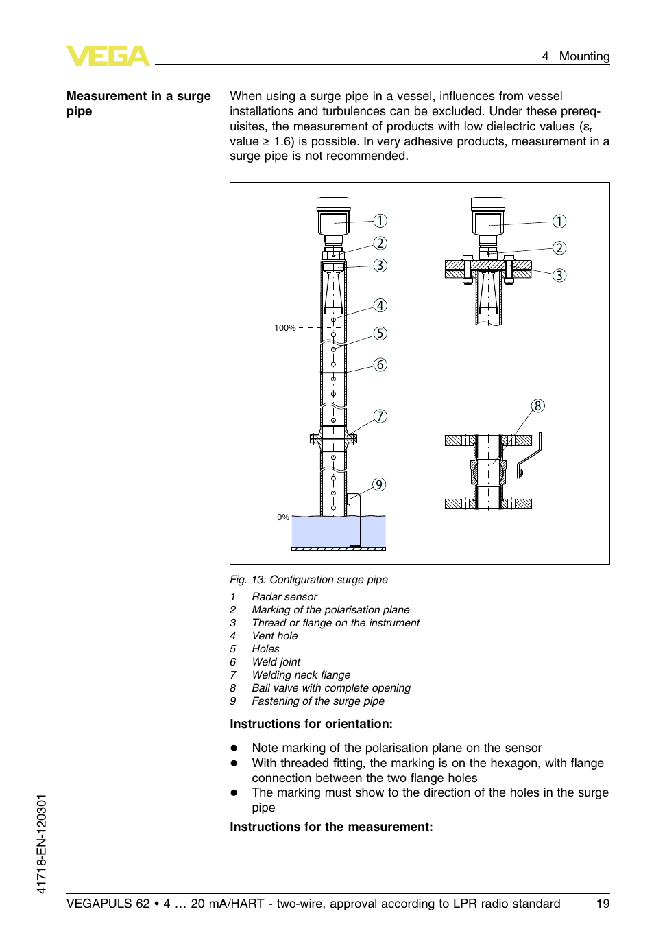 VEGA VEGAPULS 62 (≥ 2.0.0 - ≥ 4.0.0) 4 … 20 mA_HART - two-wire, approval according to LPR radio standard User Manual | Page 19 / 88