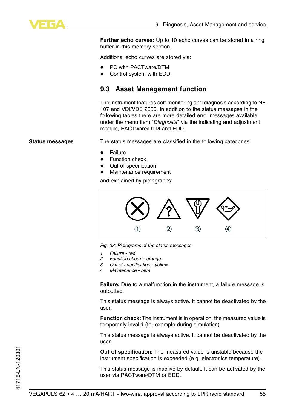 3 asset management function | VEGA VEGAPULS 62 (≥ 2.0.0 - ≥ 4.0.0) 4 … 20 mA_HART - two-wire, approval according to LPR radio standard User Manual | Page 55 / 88
