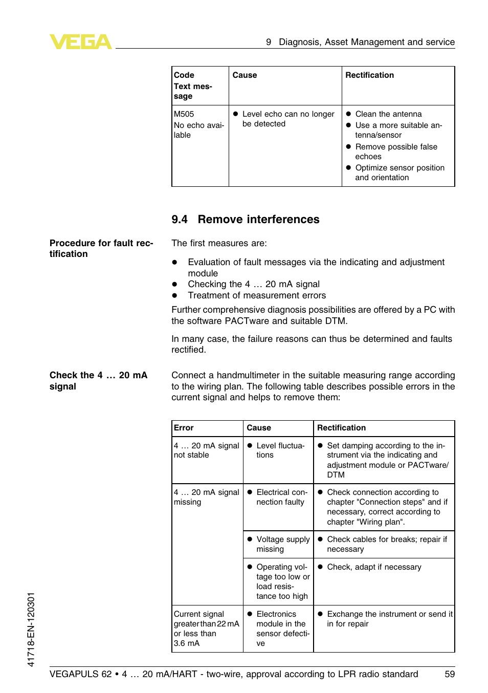 4 remove interferences | VEGA VEGAPULS 62 (≥ 2.0.0 - ≥ 4.0.0) 4 … 20 mA_HART - two-wire, approval according to LPR radio standard User Manual | Page 59 / 88