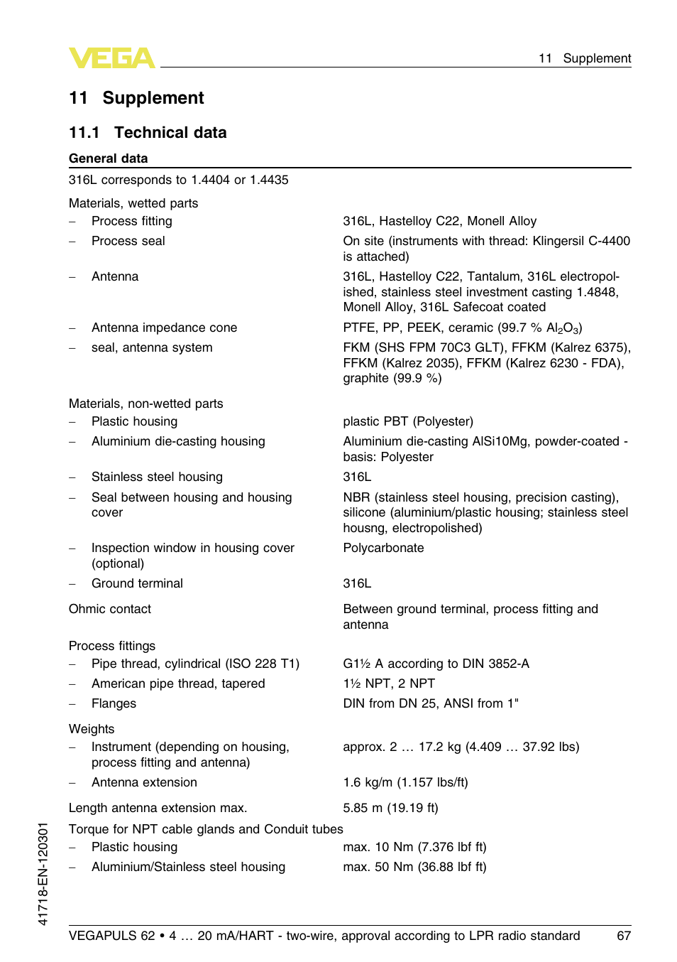11 supplement, 1 technical data, 11 .1 technical data | VEGA VEGAPULS 62 (≥ 2.0.0 - ≥ 4.0.0) 4 … 20 mA_HART - two-wire, approval according to LPR radio standard User Manual | Page 67 / 88