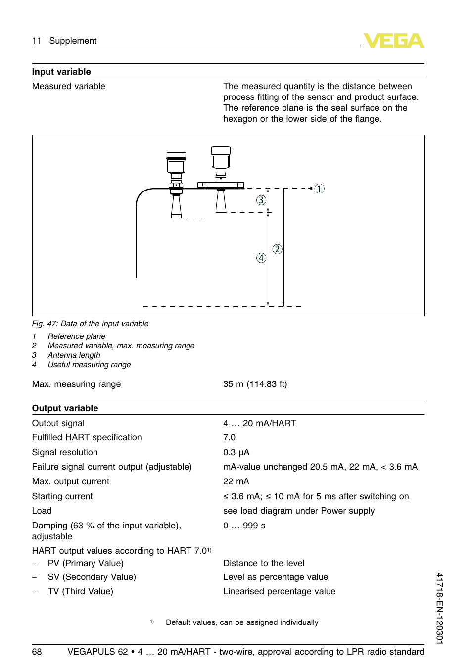 VEGA VEGAPULS 62 (≥ 2.0.0 - ≥ 4.0.0) 4 … 20 mA_HART - two-wire, approval according to LPR radio standard User Manual | Page 68 / 88