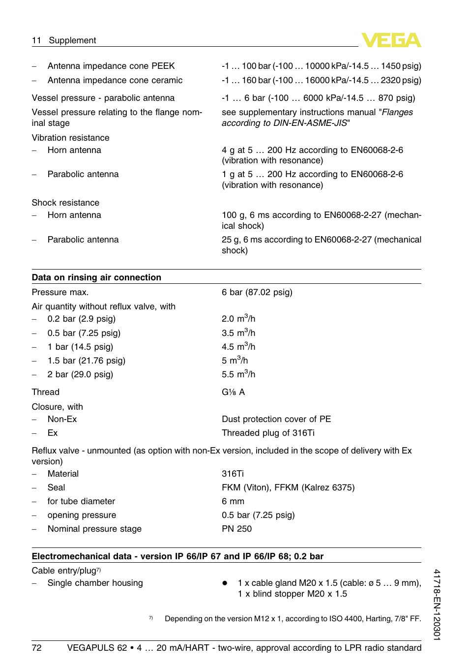 VEGA VEGAPULS 62 (≥ 2.0.0 - ≥ 4.0.0) 4 … 20 mA_HART - two-wire, approval according to LPR radio standard User Manual | Page 72 / 88