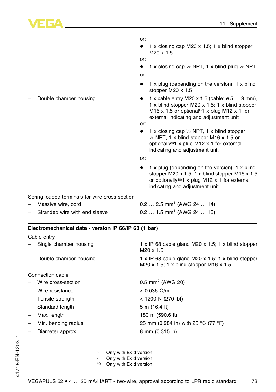 VEGA VEGAPULS 62 (≥ 2.0.0 - ≥ 4.0.0) 4 … 20 mA_HART - two-wire, approval according to LPR radio standard User Manual | Page 73 / 88