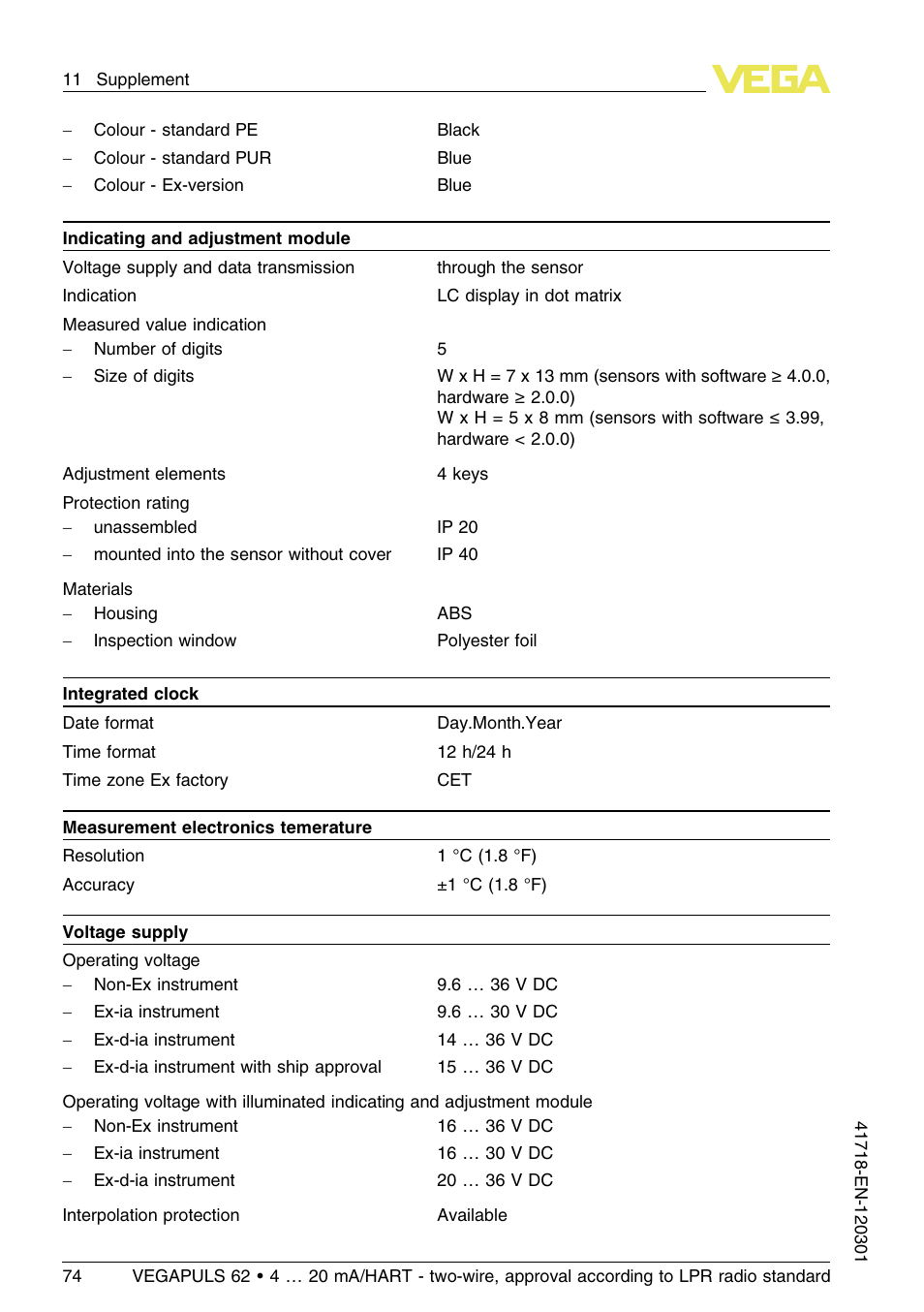 VEGA VEGAPULS 62 (≥ 2.0.0 - ≥ 4.0.0) 4 … 20 mA_HART - two-wire, approval according to LPR radio standard User Manual | Page 74 / 88