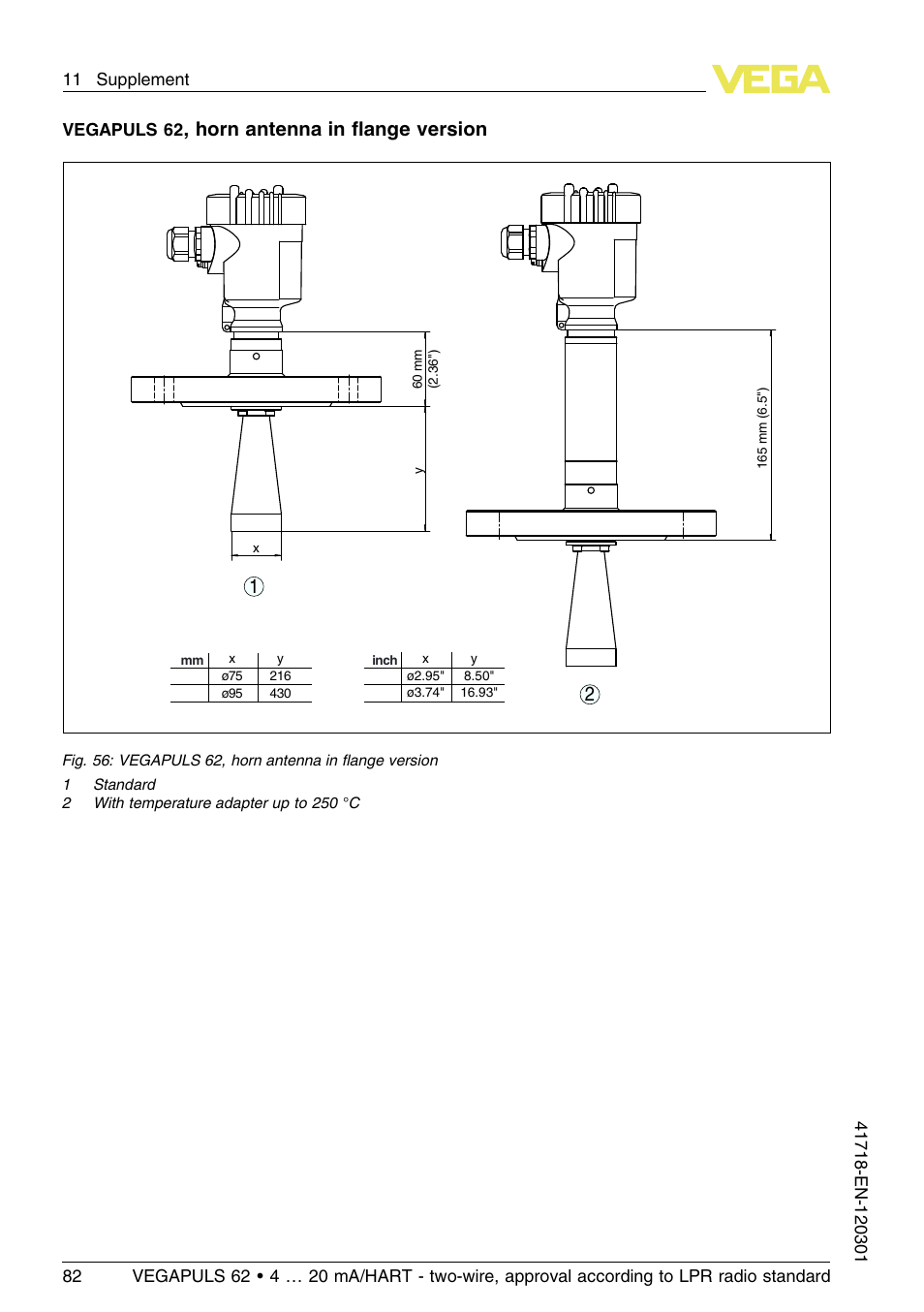Horn antenna in ﬂange version, Vegapuls 62 | VEGA VEGAPULS 62 (≥ 2.0.0 - ≥ 4.0.0) 4 … 20 mA_HART - two-wire, approval according to LPR radio standard User Manual | Page 82 / 88
