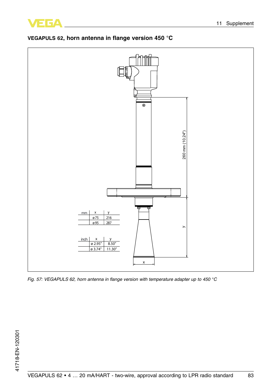 Horn antenna in ﬂange version 450 °c, Vegapuls 62 | VEGA VEGAPULS 62 (≥ 2.0.0 - ≥ 4.0.0) 4 … 20 mA_HART - two-wire, approval according to LPR radio standard User Manual | Page 83 / 88