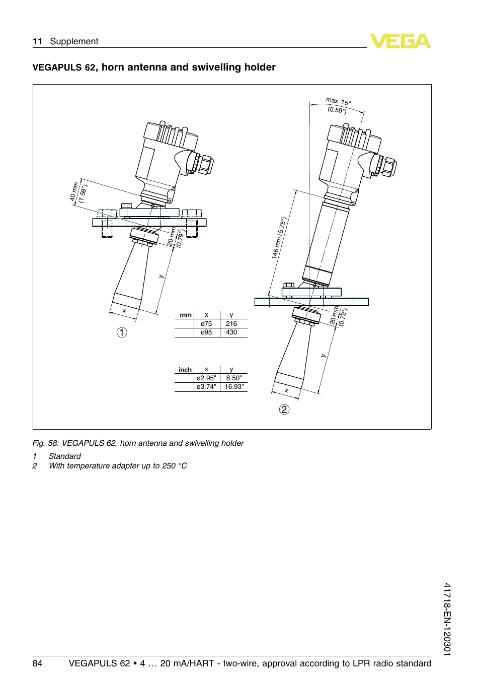 Horn antenna and swivelling holder, Vegapuls 62 | VEGA VEGAPULS 62 (≥ 2.0.0 - ≥ 4.0.0) 4 … 20 mA_HART - two-wire, approval according to LPR radio standard User Manual | Page 84 / 88