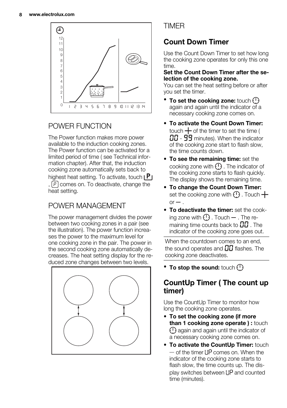 Power function, Power management, Timer count down timer | Countup timer ( the count up timer) | Electrolux EHI 6740 FOK User Manual | Page 8 / 80