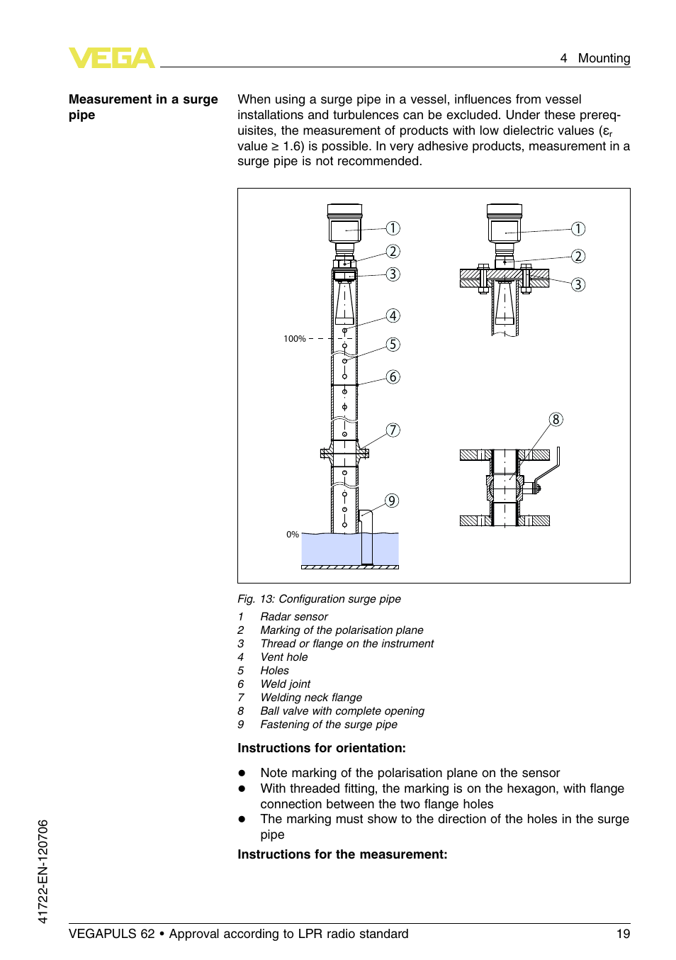 VEGA VEGAPULS 62 (≥ 2.0.0 - ≥ 4.0.0) Modbus and Levelmaster protocol Approval according to LPR radio standard User Manual | Page 19 / 96