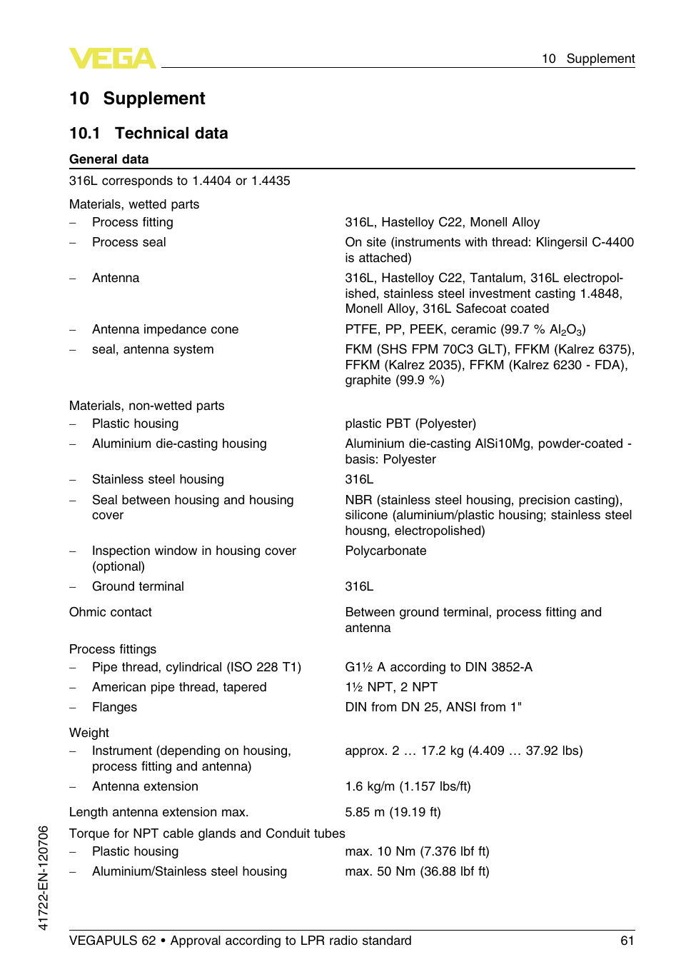 10 supplement, 1 technical data, 10 .1 technical data | VEGA VEGAPULS 62 (≥ 2.0.0 - ≥ 4.0.0) Modbus and Levelmaster protocol Approval according to LPR radio standard User Manual | Page 61 / 96