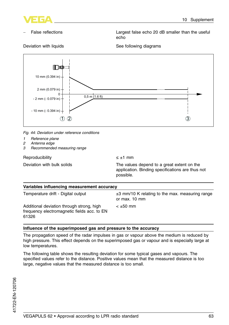 VEGA VEGAPULS 62 (≥ 2.0.0 - ≥ 4.0.0) Modbus and Levelmaster protocol Approval according to LPR radio standard User Manual | Page 63 / 96