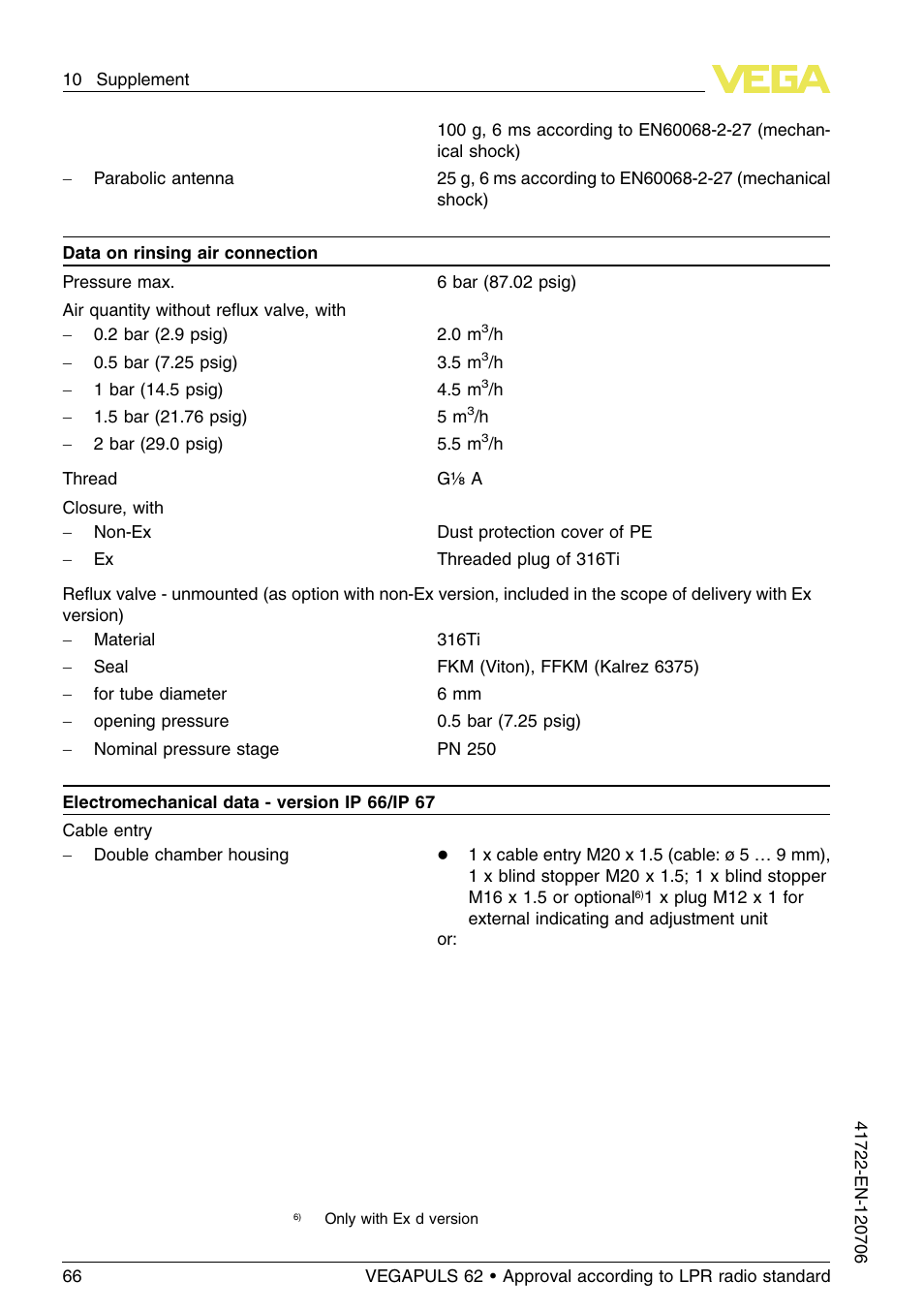 VEGA VEGAPULS 62 (≥ 2.0.0 - ≥ 4.0.0) Modbus and Levelmaster protocol Approval according to LPR radio standard User Manual | Page 66 / 96