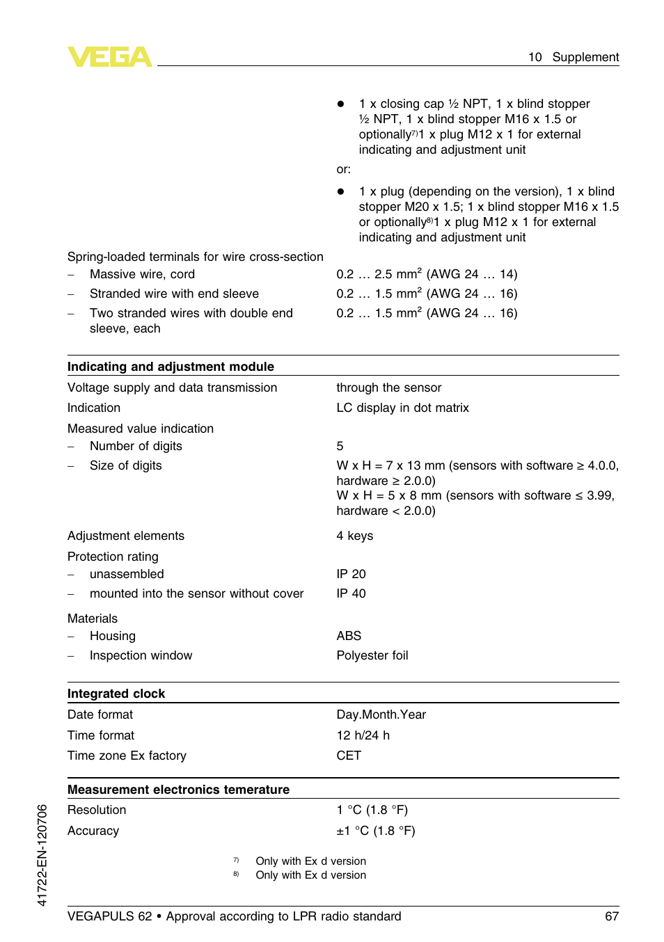 VEGA VEGAPULS 62 (≥ 2.0.0 - ≥ 4.0.0) Modbus and Levelmaster protocol Approval according to LPR radio standard User Manual | Page 67 / 96