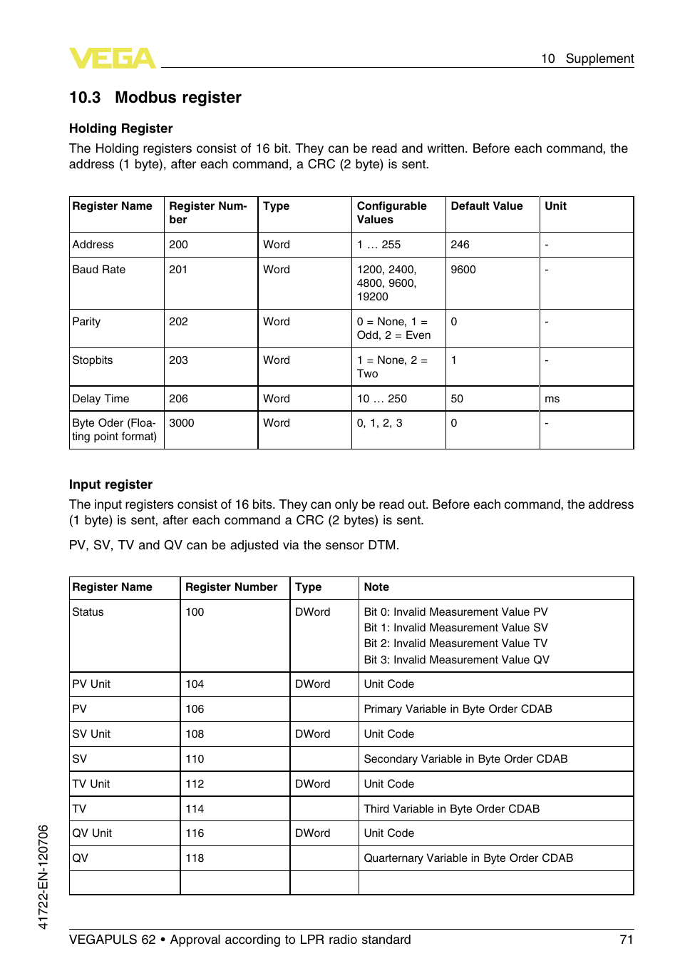 3 modbus register, 10 .3 modbus register | VEGA VEGAPULS 62 (≥ 2.0.0 - ≥ 4.0.0) Modbus and Levelmaster protocol Approval according to LPR radio standard User Manual | Page 71 / 96