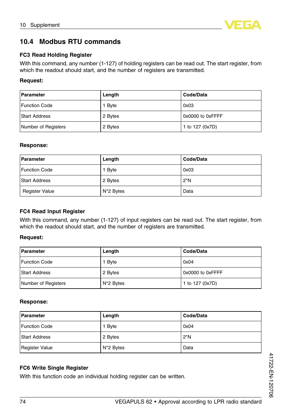 4 modbus rtu commands, 10 .4 modbus rtu commands | VEGA VEGAPULS 62 (≥ 2.0.0 - ≥ 4.0.0) Modbus and Levelmaster protocol Approval according to LPR radio standard User Manual | Page 74 / 96
