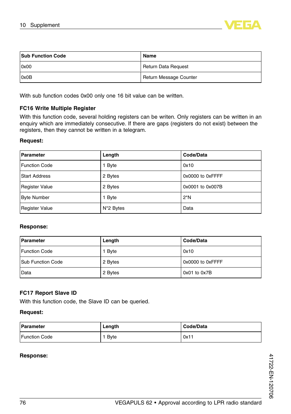 VEGA VEGAPULS 62 (≥ 2.0.0 - ≥ 4.0.0) Modbus and Levelmaster protocol Approval according to LPR radio standard User Manual | Page 76 / 96