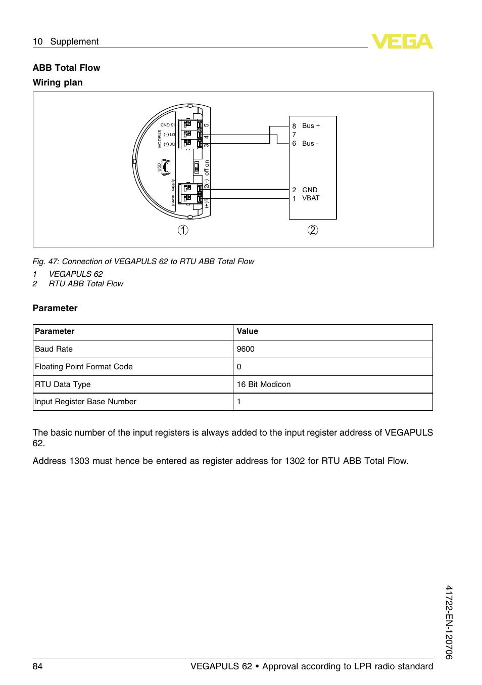 Abb total flow wiring plan, Parameter | VEGA VEGAPULS 62 (≥ 2.0.0 - ≥ 4.0.0) Modbus and Levelmaster protocol Approval according to LPR radio standard User Manual | Page 84 / 96