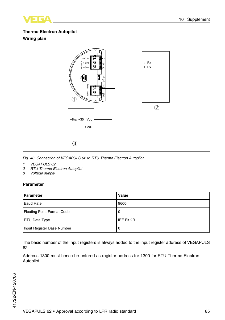 Thermo electron autopilot wiring plan, Parameter | VEGA VEGAPULS 62 (≥ 2.0.0 - ≥ 4.0.0) Modbus and Levelmaster protocol Approval according to LPR radio standard User Manual | Page 85 / 96