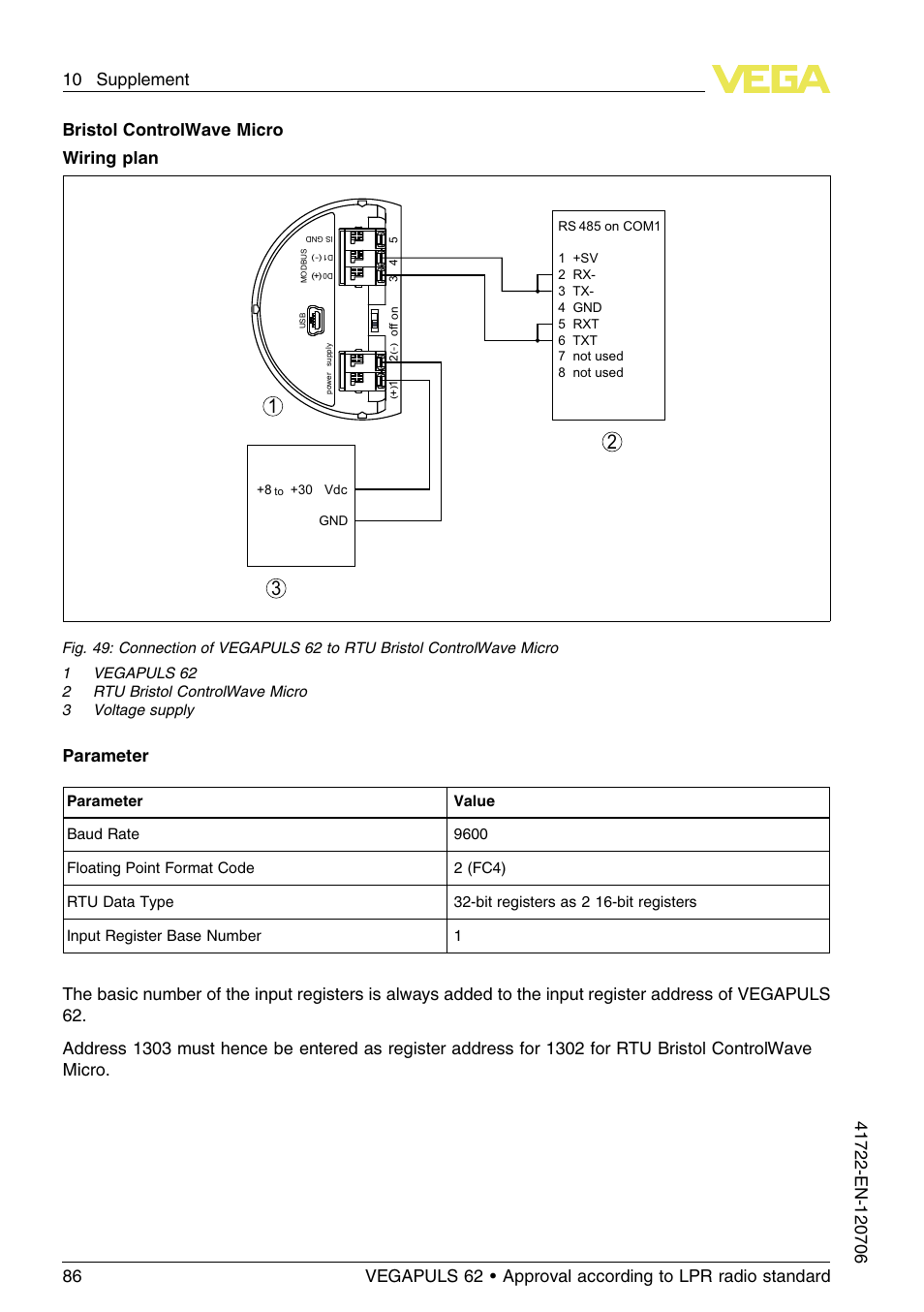 Bristol controlwave micro wiring plan, Parameter | VEGA VEGAPULS 62 (≥ 2.0.0 - ≥ 4.0.0) Modbus and Levelmaster protocol Approval according to LPR radio standard User Manual | Page 86 / 96