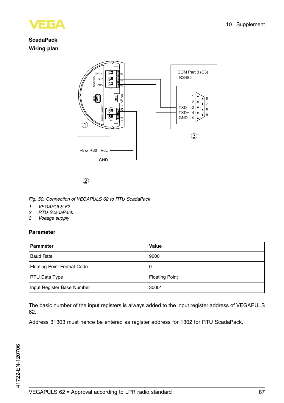 Scadapack wiring plan, Parameter | VEGA VEGAPULS 62 (≥ 2.0.0 - ≥ 4.0.0) Modbus and Levelmaster protocol Approval according to LPR radio standard User Manual | Page 87 / 96