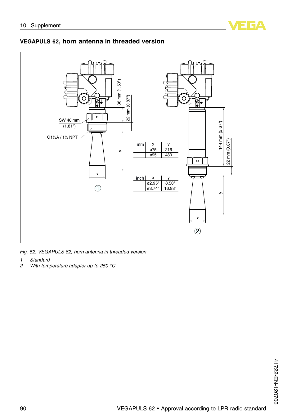 Horn antenna in threaded version | VEGA VEGAPULS 62 (≥ 2.0.0 - ≥ 4.0.0) Modbus and Levelmaster protocol Approval according to LPR radio standard User Manual | Page 90 / 96