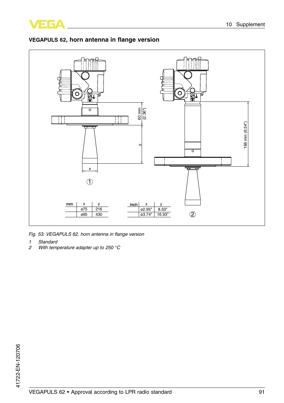 Horn antenna in ﬂange version | VEGA VEGAPULS 62 (≥ 2.0.0 - ≥ 4.0.0) Modbus and Levelmaster protocol Approval according to LPR radio standard User Manual | Page 91 / 96