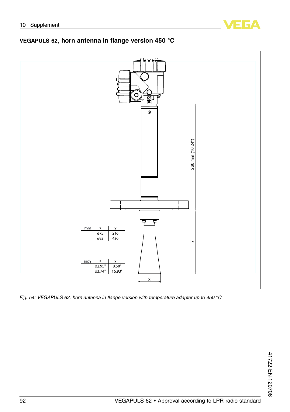 Horn antenna in ﬂange version 450 °c | VEGA VEGAPULS 62 (≥ 2.0.0 - ≥ 4.0.0) Modbus and Levelmaster protocol Approval according to LPR radio standard User Manual | Page 92 / 96