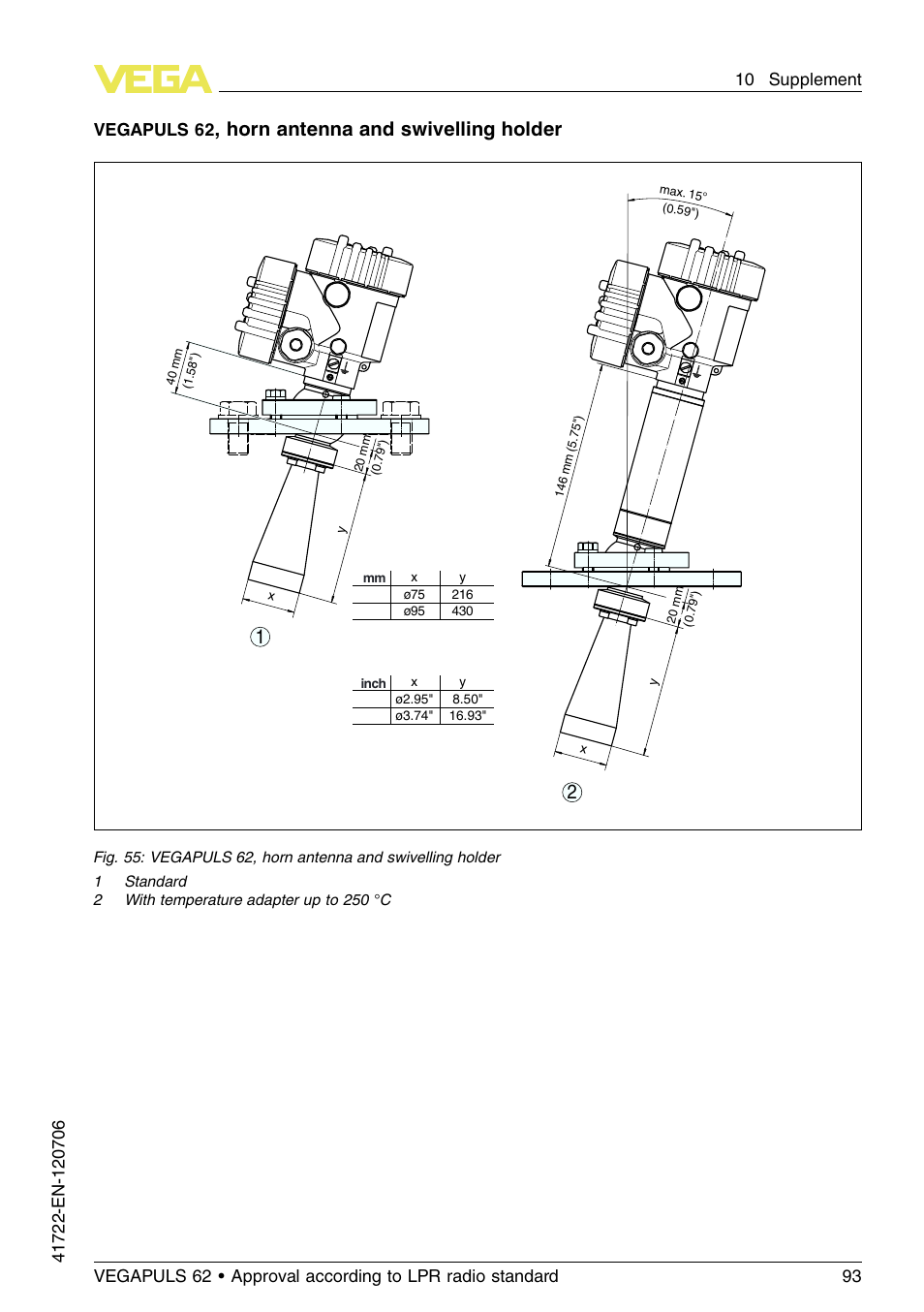 Horn antenna and swivelling holder | VEGA VEGAPULS 62 (≥ 2.0.0 - ≥ 4.0.0) Modbus and Levelmaster protocol Approval according to LPR radio standard User Manual | Page 93 / 96